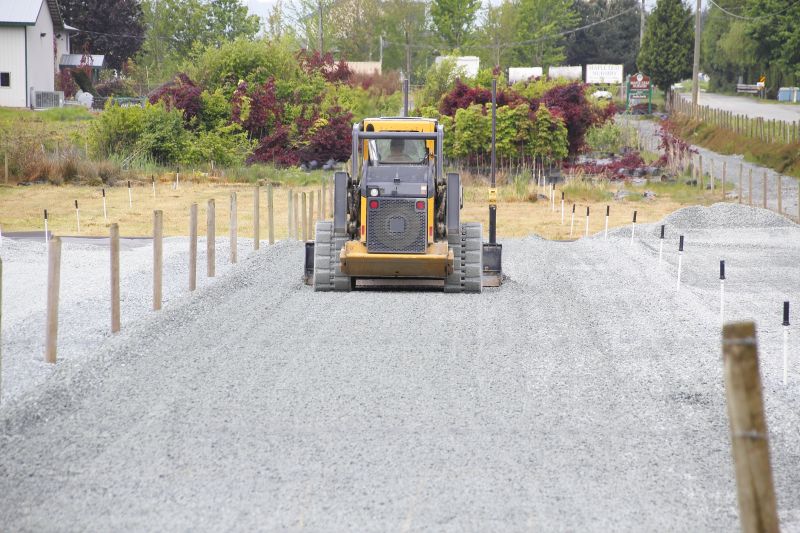 Site Leveling in Atlanta, GA